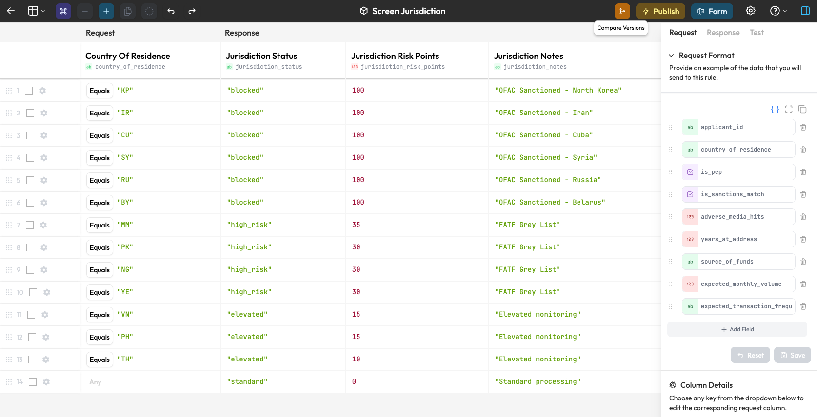 Compare Versions Button