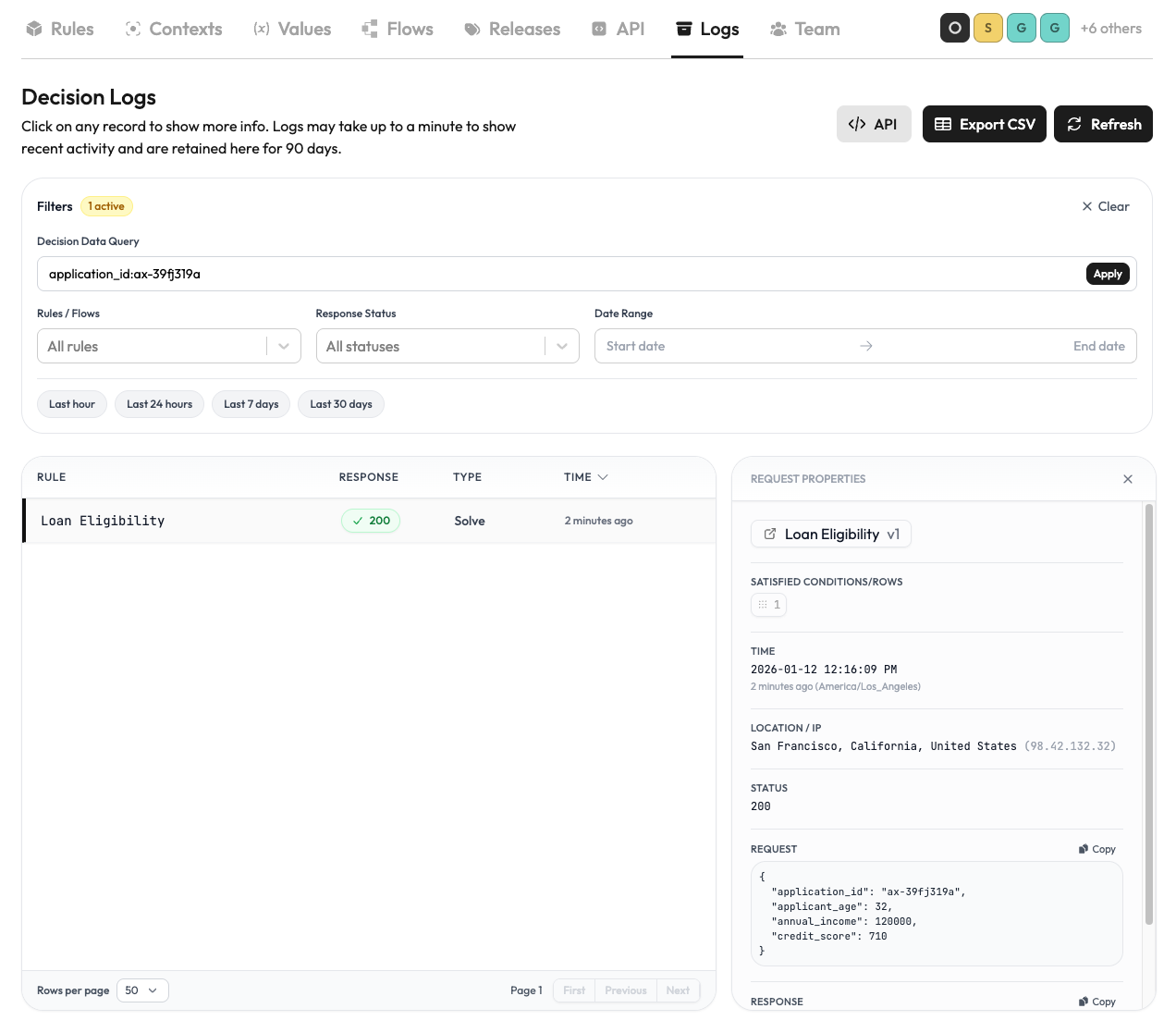 Query Logs with DDQL